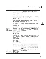 Предварительный просмотр 117 страницы Panasonic Panafax UF-333 User Manual