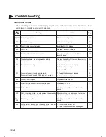 Предварительный просмотр 118 страницы Panasonic Panafax UF-333 User Manual