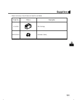 Предварительный просмотр 135 страницы Panasonic Panafax UF-333 User Manual