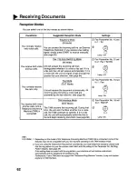 Предварительный просмотр 64 страницы Panasonic PanaFax UF-342 User Manual