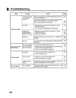 Preview for 140 page of Panasonic PanaFax UF-342 User Manual