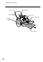 Предварительный просмотр 10 страницы Panasonic Panafax UF-4000 Operating Instructions Manual