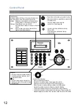 Предварительный просмотр 12 страницы Panasonic Panafax UF-4000 Operating Instructions Manual