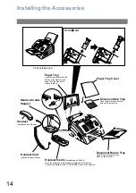 Предварительный просмотр 14 страницы Panasonic Panafax UF-4000 Operating Instructions Manual