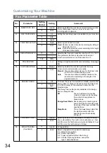 Предварительный просмотр 34 страницы Panasonic Panafax UF-4000 Operating Instructions Manual