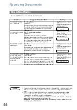 Предварительный просмотр 56 страницы Panasonic Panafax UF-4000 Operating Instructions Manual