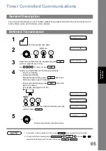 Предварительный просмотр 65 страницы Panasonic Panafax UF-4000 Operating Instructions Manual