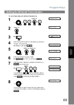 Предварительный просмотр 69 страницы Panasonic Panafax UF-4000 Operating Instructions Manual