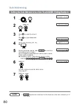 Предварительный просмотр 80 страницы Panasonic Panafax UF-4000 Operating Instructions Manual