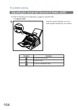 Предварительный просмотр 104 страницы Panasonic Panafax UF-4000 Operating Instructions Manual