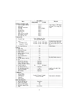 Предварительный просмотр 13 страницы Panasonic Panafax UF-4000 Service Manual