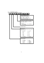 Предварительный просмотр 20 страницы Panasonic Panafax UF-4000 Service Manual