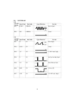 Предварительный просмотр 54 страницы Panasonic Panafax UF-4000 Service Manual