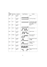 Предварительный просмотр 56 страницы Panasonic Panafax UF-4000 Service Manual