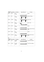 Предварительный просмотр 62 страницы Panasonic Panafax UF-4000 Service Manual