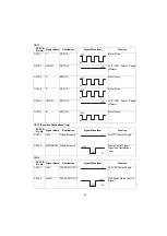 Предварительный просмотр 63 страницы Panasonic Panafax UF-4000 Service Manual