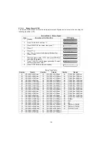 Предварительный просмотр 154 страницы Panasonic Panafax UF-4000 Service Manual