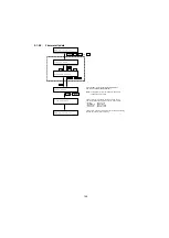 Предварительный просмотр 169 страницы Panasonic Panafax UF-4000 Service Manual