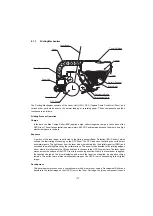 Предварительный просмотр 173 страницы Panasonic Panafax UF-4000 Service Manual