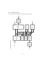 Предварительный просмотр 182 страницы Panasonic Panafax UF-4000 Service Manual