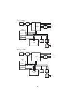 Предварительный просмотр 189 страницы Panasonic Panafax UF-4000 Service Manual