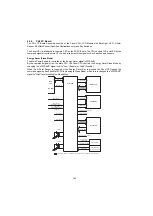 Предварительный просмотр 194 страницы Panasonic Panafax UF-4000 Service Manual