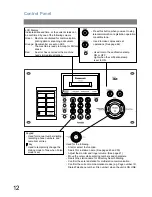 Preview for 12 page of Panasonic Panafax UF-4100 Operating Instructions Manual