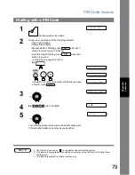 Предварительный просмотр 79 страницы Panasonic Panafax UF-4100 Operating Instructions Manual