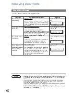 Предварительный просмотр 62 страницы Panasonic Panafax UF-5100 Operating Instructions Manual