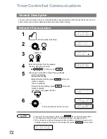 Предварительный просмотр 72 страницы Panasonic Panafax UF-5100 Operating Instructions Manual