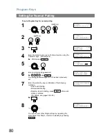 Предварительный просмотр 80 страницы Panasonic Panafax UF-5100 Operating Instructions Manual