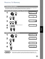 Предварительный просмотр 93 страницы Panasonic Panafax UF-5100 Operating Instructions Manual