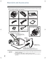 Предварительный просмотр 2 страницы Panasonic Panafax UF-5300 Operating Instructions Manual