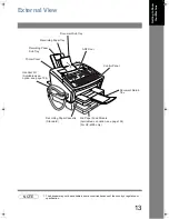 Предварительный просмотр 13 страницы Panasonic Panafax UF-5300 Operating Instructions Manual