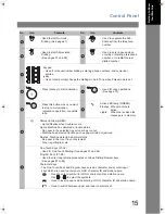 Предварительный просмотр 15 страницы Panasonic Panafax UF-5300 Operating Instructions Manual