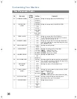 Предварительный просмотр 36 страницы Panasonic Panafax UF-5300 Operating Instructions Manual