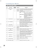 Предварительный просмотр 38 страницы Panasonic Panafax UF-5300 Operating Instructions Manual