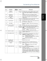 Предварительный просмотр 39 страницы Panasonic Panafax UF-5300 Operating Instructions Manual