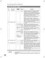 Предварительный просмотр 40 страницы Panasonic Panafax UF-5300 Operating Instructions Manual