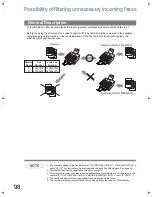 Предварительный просмотр 98 страницы Panasonic Panafax UF-5300 Operating Instructions Manual