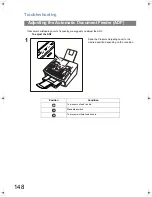 Предварительный просмотр 148 страницы Panasonic Panafax UF-5300 Operating Instructions Manual