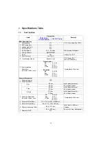 Preview for 14 page of Panasonic Panafax UF-5300 Service Manual