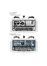 Preview for 27 page of Panasonic Panafax UF-5300 Service Manual