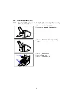 Preview for 30 page of Panasonic Panafax UF-5300 Service Manual