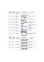 Preview for 61 page of Panasonic Panafax UF-5300 Service Manual