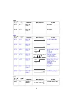 Preview for 64 page of Panasonic Panafax UF-5300 Service Manual