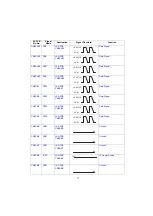 Preview for 71 page of Panasonic Panafax UF-5300 Service Manual