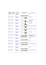 Preview for 72 page of Panasonic Panafax UF-5300 Service Manual