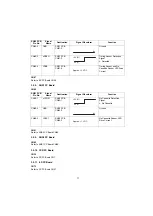 Preview for 77 page of Panasonic Panafax UF-5300 Service Manual