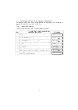 Preview for 143 page of Panasonic Panafax UF-5300 Service Manual